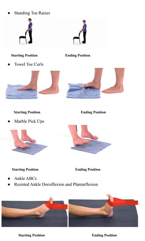 the foot drop test|physical therapy for dropped foot.